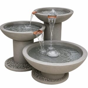 Fuente escalonada
